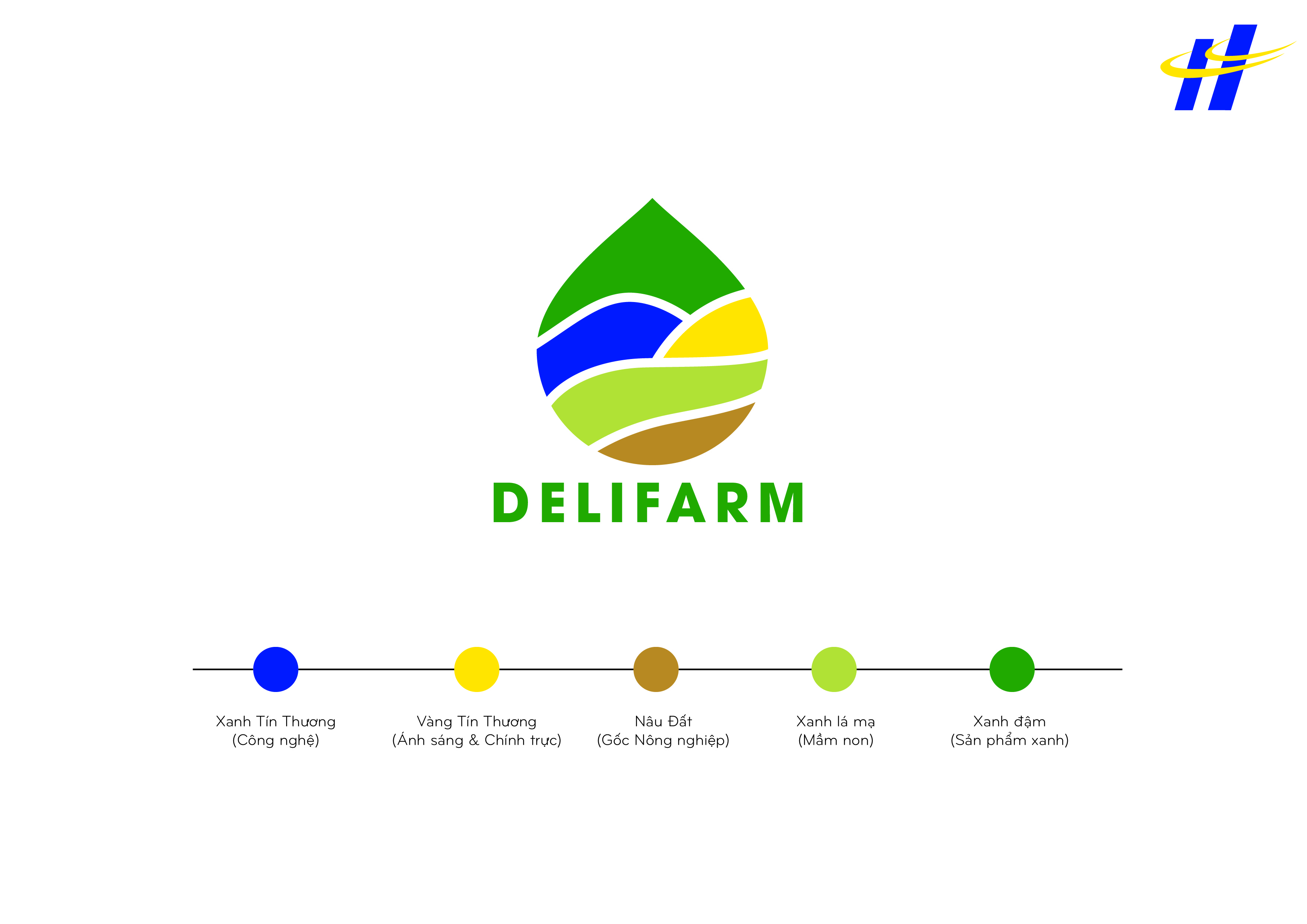 Deli farm